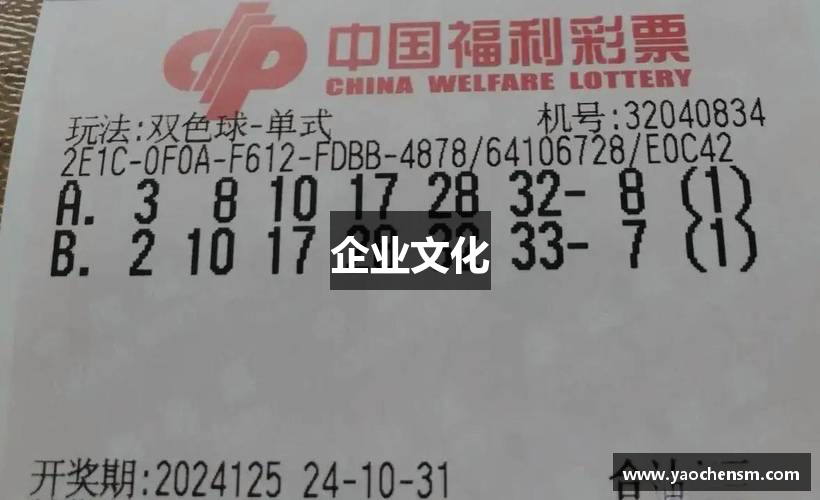 企业文化